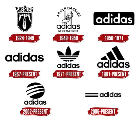 adidas logos history.